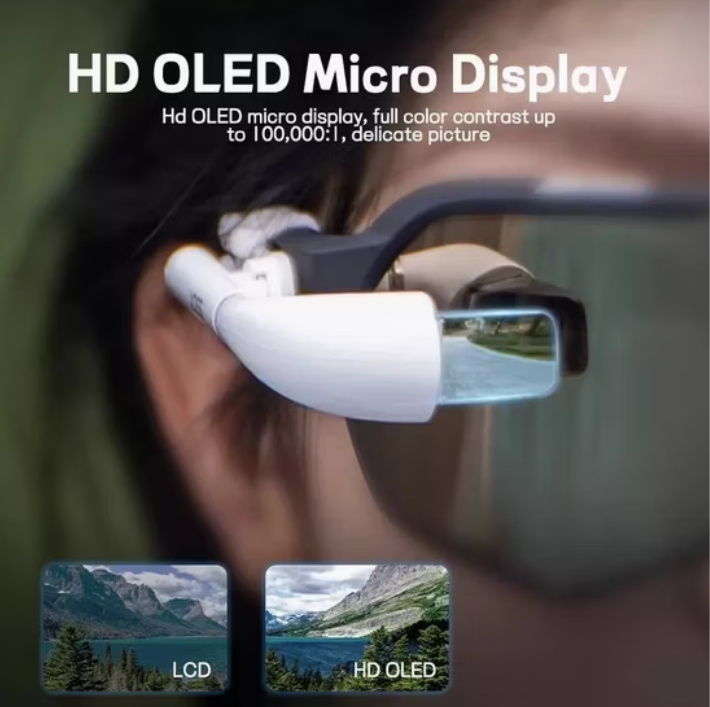 iLens AR HUD Glasses - Technology